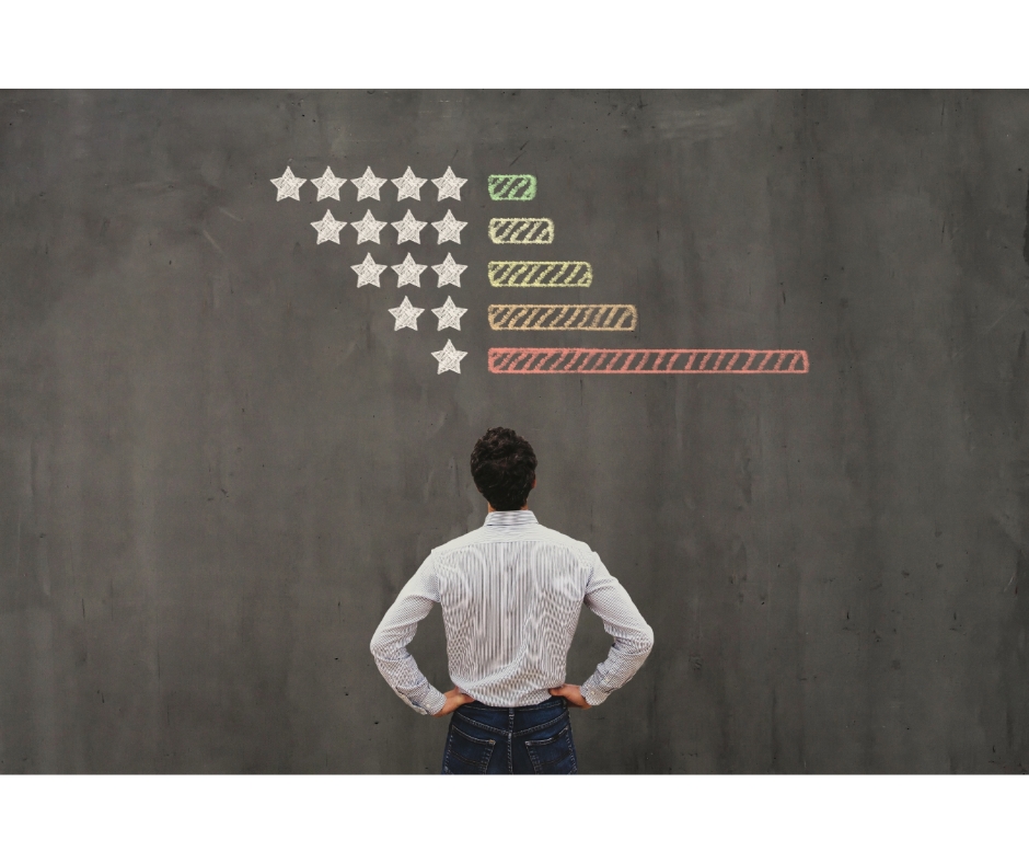 How to turn negative reviews on Amazon into opportunities
